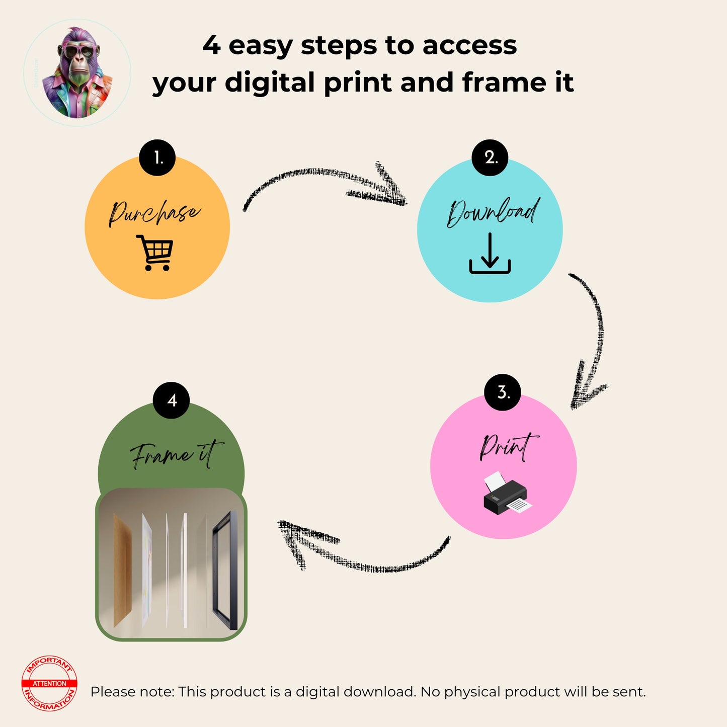 Step-by-step visual guide for using a digital art print: 1. Purchase the item, 2. Instantly download the file, 3. Print it at home or professionally, 4. Frame and display your artwork. Simple infographic showing the full process from buying to wall displaypersonality, and party vibes to any wall. Great gift for art, music, or fashion lovers. Includes 300 DPI JPEG files in multiple sizes. No physical item or frame included.